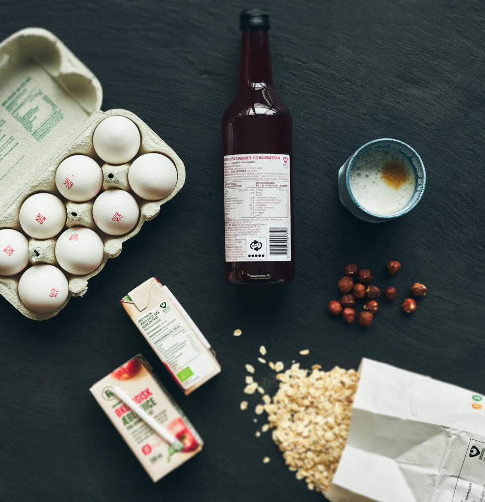 Varefakta fødevarer